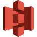 AWS S3