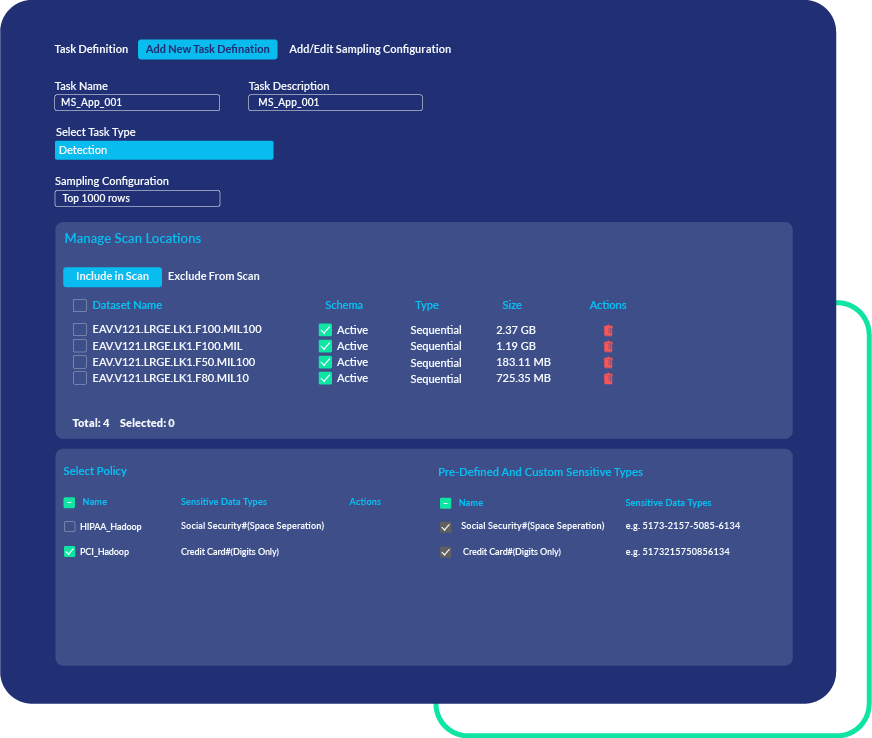 Discovery across z/OS application datasets paired with persistent encryption