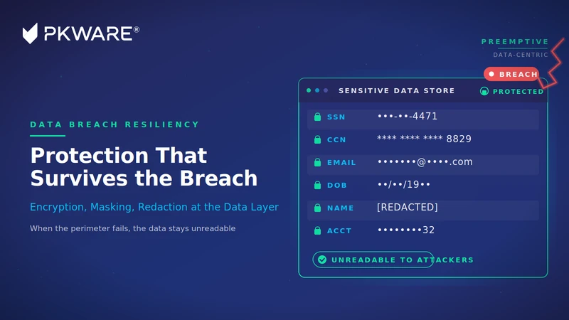 Data-centric protection keeping exposed data unreadable and unusable to threat actors