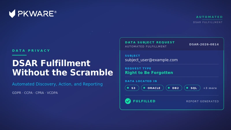 PK Protect automating Data Subject Access Request fulfillment across repositories