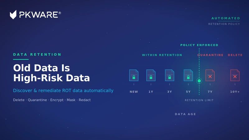 PK Protect finding data that has aged beyond retention policy and remediating it automatically