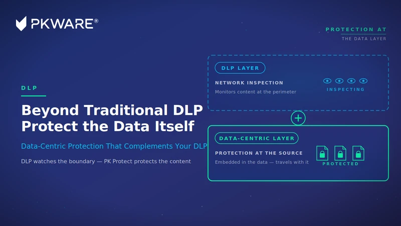 Data-centric protection applied to the data itself rather than to the network perimeter