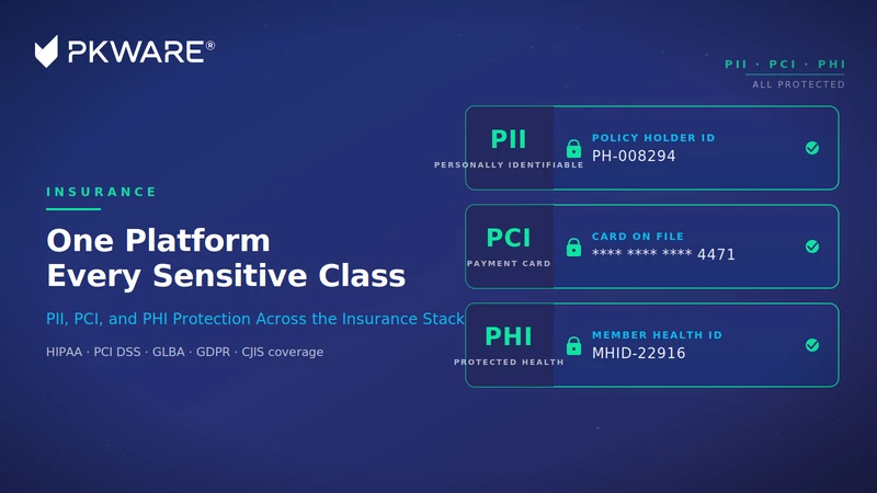 PK Protect securing PII, PCI and PHI across insurance systems and workflows
