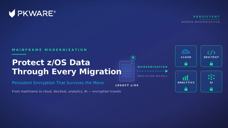 PK Protect discovering critical z/OS data and protecting it through a modernization programme