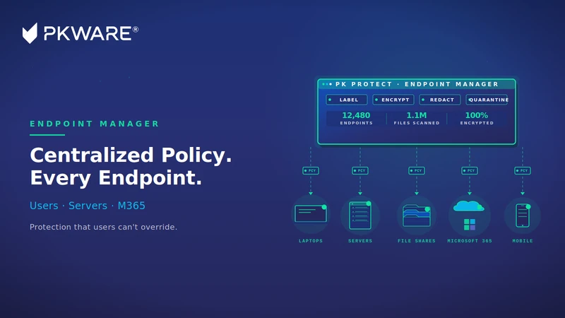 PK Protect Endpoint Manager protecting sensitive data across endpoints, servers and Microsoft 365