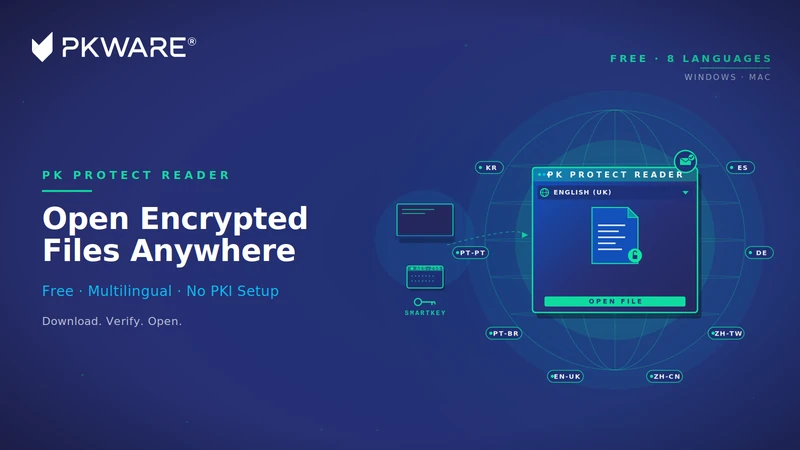 PK Protect Reader opening an encrypted file shared by an external partner