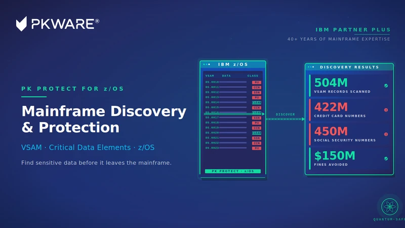 PK Protect for z/OS discovering and protecting sensitive data across mainframe application datasets