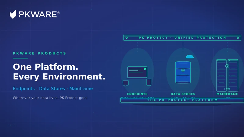 PKWARE PK Protect Platform
