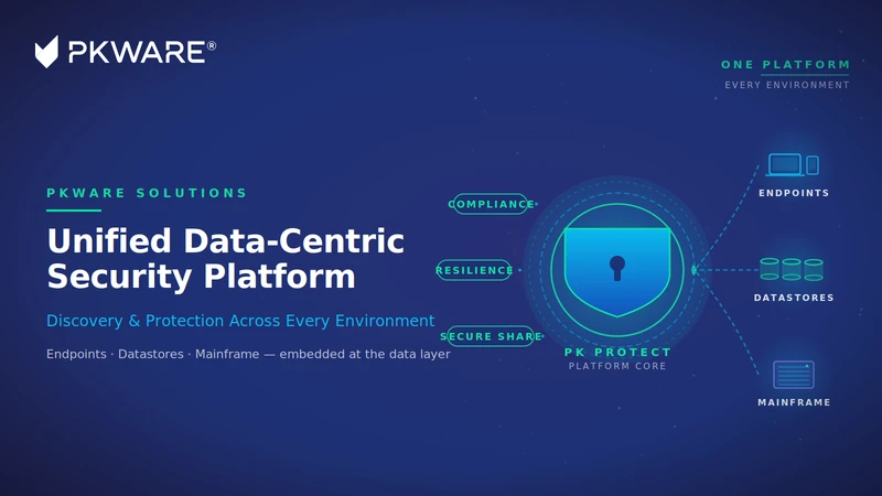The PK Protect platform discovering and protecting sensitive data across endpoints, cloud, databases and the mainframe