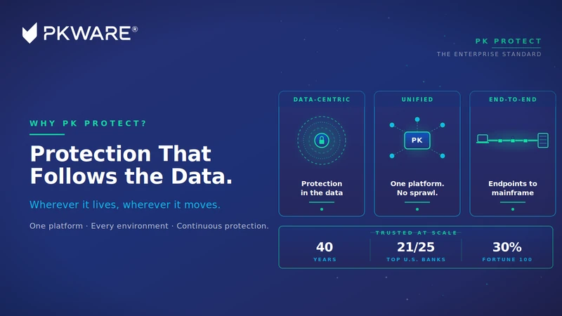 PK Protect discovering and protecting sensitive data across endpoint, cloud and mainframe