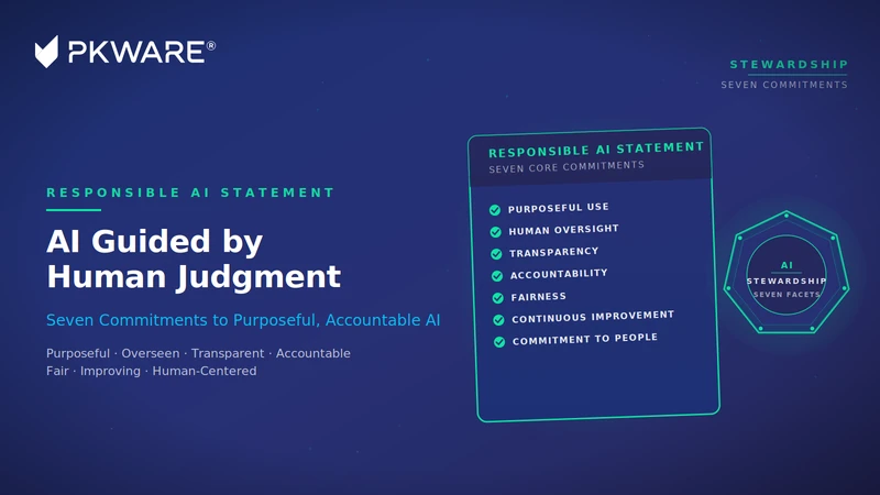 PKWARE's responsible AI principles applied across products, services and internal operations
